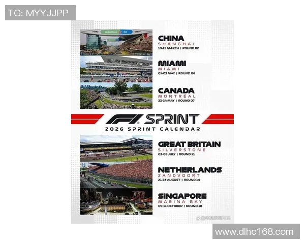 F1赛季中期车队竞争态势分析与未来发展趋势展望