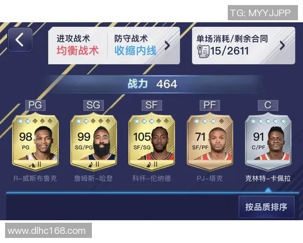 基于NBA球员数据分析与球队战术配合的深度研究与应用探索