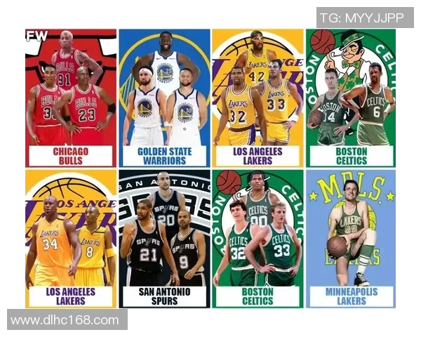 NBA历史经典球队阵容回顾