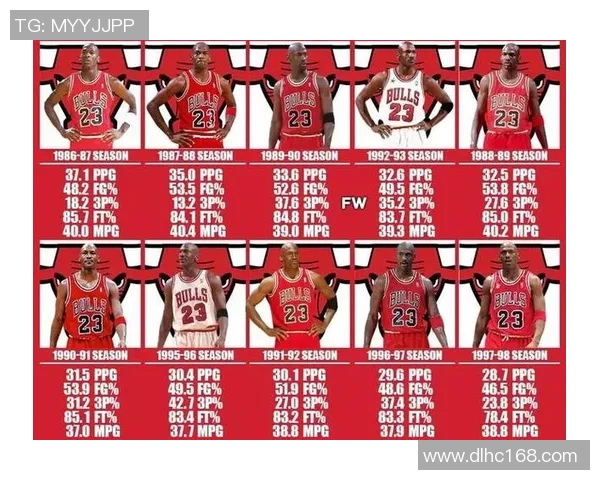 NBA赛季得分王竞争形势与数据评析