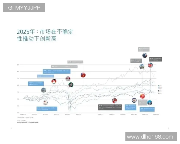 2026年世界杯场馆建设进展分析及未来发展趋势展望 2026年世界杯场馆建设进展分析及未来发展趋势展望