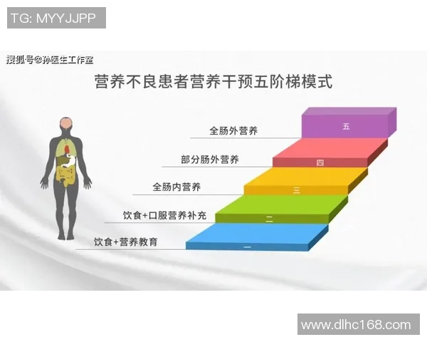 奥运举重选手备赛期营养干预策略与爆发力提升机制研究探索